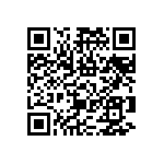 RNCF0603DTE82R5 QRCode