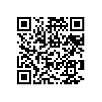 RNCF0603TTT60K4 QRCode