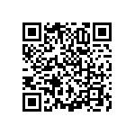 RNCF0805BKE1K33 QRCode