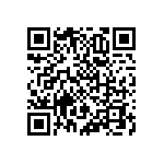 RNCF0805BKE22R0 QRCode