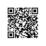 RNCF0805BKE681R QRCode