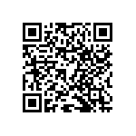 RNCF0805BKE7R68 QRCode