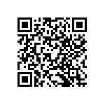 RNCF0805BKE88K7 QRCode