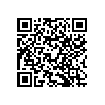 RNCF0805BKE90R9 QRCode