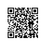 RNCF0805BTC953K QRCode