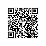 RNCF0805BTE15K8 QRCode