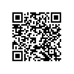 RNCF0805DKE261R QRCode