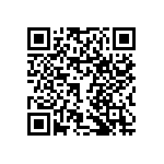 RNCF0805DTE21R0 QRCode