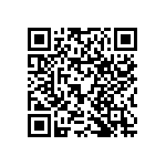 RNCF0805FTD6K65 QRCode