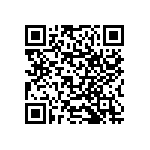 RNCF1206BKC11K1 QRCode