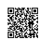 RNCF1206BKC4K75 QRCode