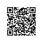 RNCF1206BKC7K32 QRCode