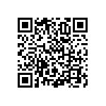 RNCF1206BKE14R7 QRCode