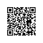 RNCF1206BKE15K0 QRCode