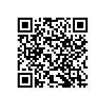 RNCF1206BKE15K4 QRCode