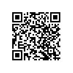 RNCF1206BKE16R0 QRCode