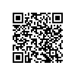 RNCF1206BKE18R0 QRCode