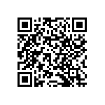 RNCF1206BKE22R0 QRCode