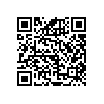 RNCF1206BKE22R1 QRCode