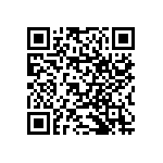 RNCF1206BKE26K7 QRCode