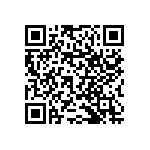 RNCF1206BKE2K80 QRCode