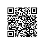 RNCF1206BKE2K98 QRCode