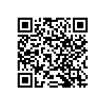 RNCF1206BKE33K0 QRCode