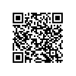 RNCF1206BKE36K5 QRCode