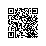 RNCF1206BKE51R0 QRCode