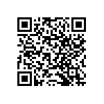 RNCF1206BKE62K0 QRCode