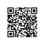 RNCF1206BKE698K QRCode