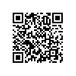 RNCF1206BKY20K0 QRCode