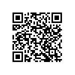 RNCF1206BTC11K1 QRCode