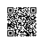 RNCF1206BTC13K3 QRCode