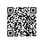 RNCF1206BTC14K0 QRCode