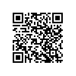 RNCF1206BTC14R3 QRCode