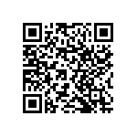 RNCF1206BTC160R QRCode