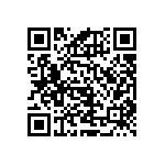 RNCF1206BTC196K QRCode