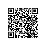 RNCF1206BTC1K02 QRCode