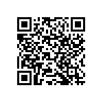 RNCF1206BTC1K43 QRCode