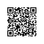 RNCF1206BTC1K62 QRCode