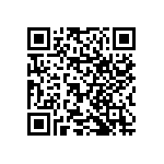 RNCF1206BTC1M05 QRCode