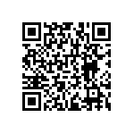 RNCF1206BTC1M50 QRCode