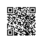 RNCF1206BTC1M69 QRCode