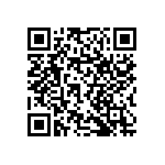 RNCF1206BTC20R0 QRCode