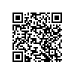 RNCF1206BTC210K QRCode