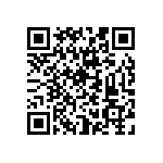 RNCF1206BTC21R5 QRCode