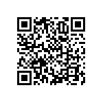 RNCF1206BTC22R0 QRCode