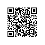 RNCF1206BTC22R1 QRCode