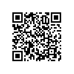 RNCF1206BTC23R2 QRCode